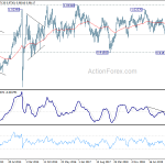 usdchf20200530w3