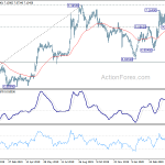 usdcnh20200502w1