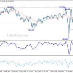 usdjpy20200501b2