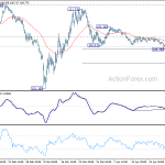 usdjpy20200504a1