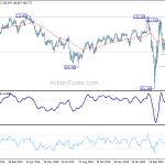 usdjpy20200504a2