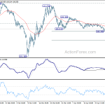 usdjpy20200504b1