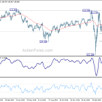 usdjpy20200504b2