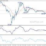 usdjpy20200505a1