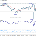 usdjpy20200505a2