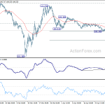 usdjpy20200505b1