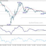 usdjpy20200506a1