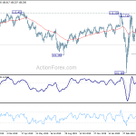 usdjpy20200506a2