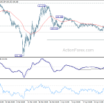 usdjpy20200506b1