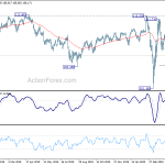 usdjpy20200506b2