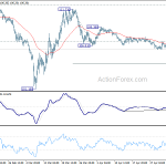 usdjpy20200507a1