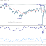 usdjpy20200507a2