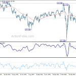 usdjpy20200528a2