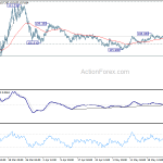 usdjpy20200528b1