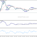 usdjpy20200529a1