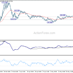 usdjpy20200529b1