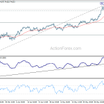 audjpy20200609b1