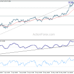 audjpy20200611b1