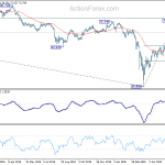 audjpy20200613w1