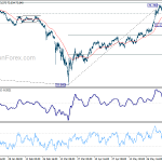 audjpy20200620w1