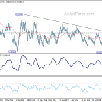 audnzd20200602a1