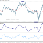 audnzd20200602a2