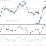 audnzd20200615b1