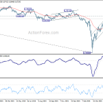 audusd20200601a2