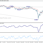 audusd20200603a2