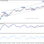 audusd20200604a1