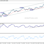 audusd20200607w1