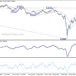 audusd20200607w2