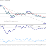 audusd20200607w3