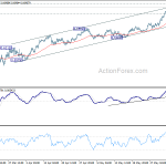 audusd20200608a1