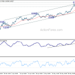 audusd20200609a1