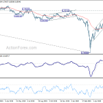 audusd20200609a2