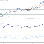 audusd20200612a1