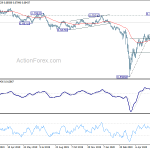 audusd20200612a2