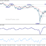 audusd20200613w2