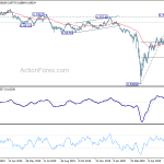 audusd20200616a2