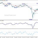 audusd20200617a2