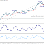 audusd20200618a1