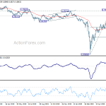 audusd20200618a2