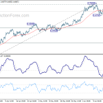 audusd20200619a1