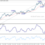 audusd20200620w1