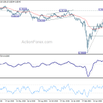 audusd20200620w2