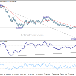 audusd20200620w3