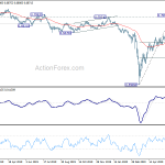 audusd20200622a2