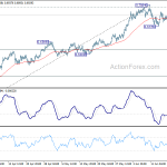 audusd20200623a1