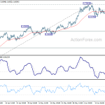 audusd20200624a1